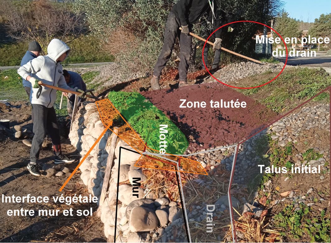 Figure 34